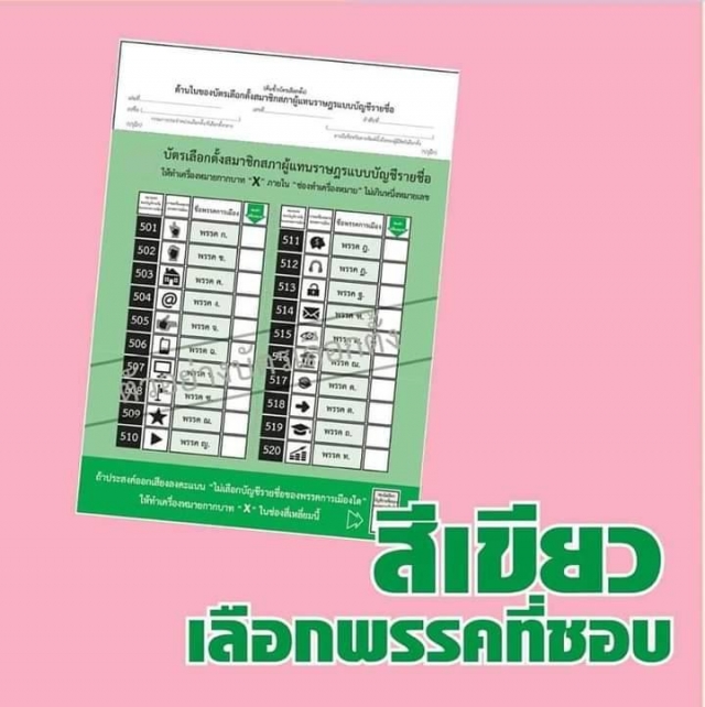 ประชาสัมพันธ์การเลือกตั้งวันที่ 14 พ.ค.2566