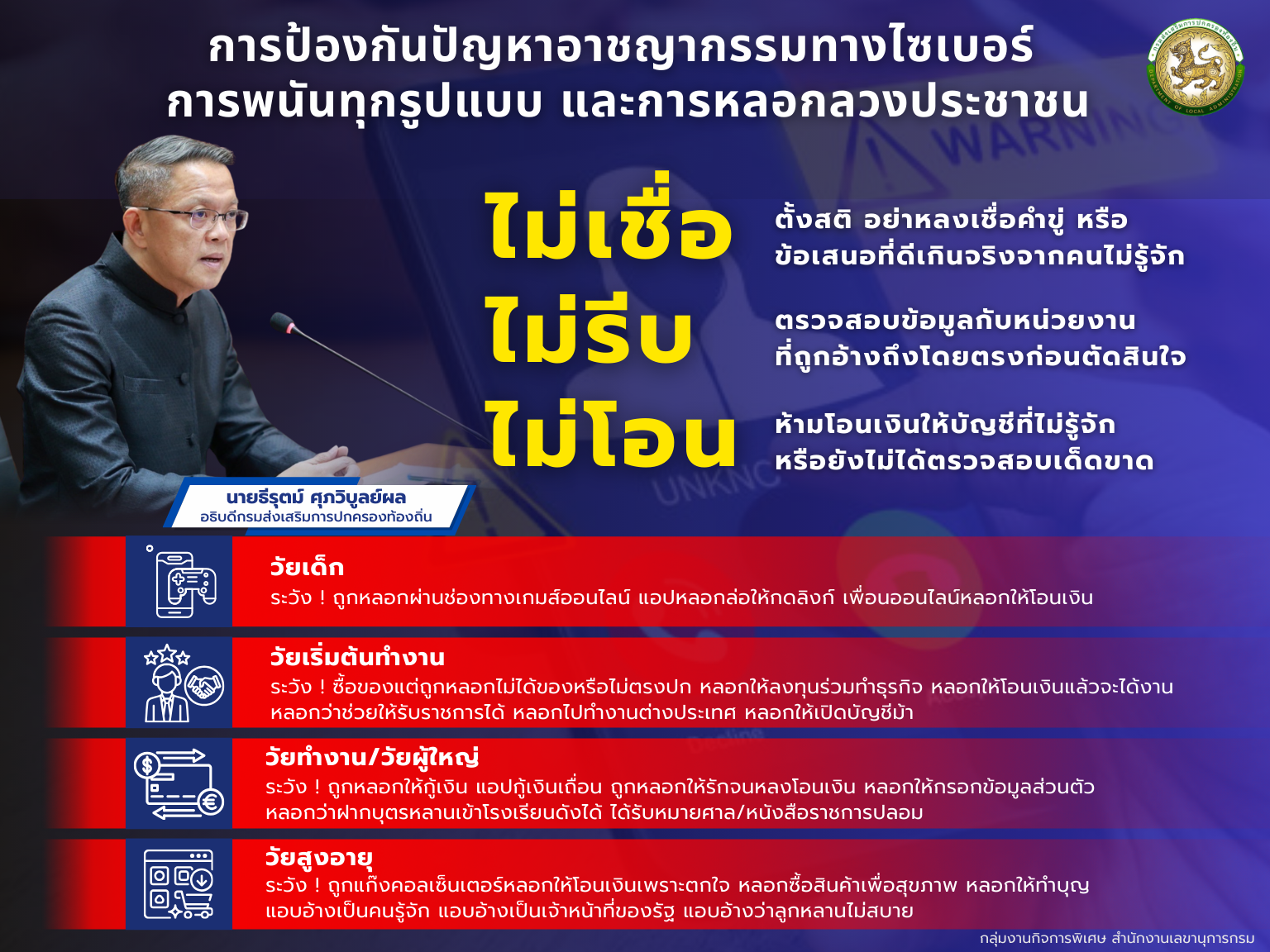 การป้องกันปัญหาอาชญากรรมทางไซเบอร์ การพนันทุกรูปแบบ และการหลอหลวงประชาชน